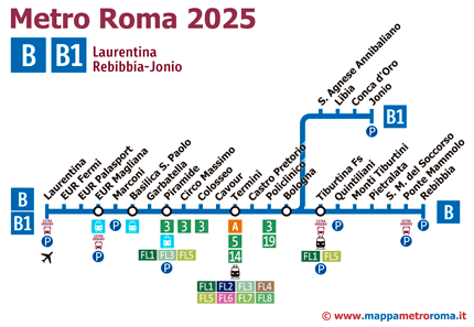 Mapa de la línia B del metro totes les parades