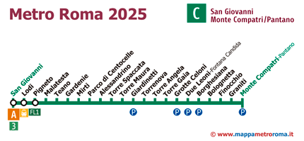 Map of Metro Line C all stops